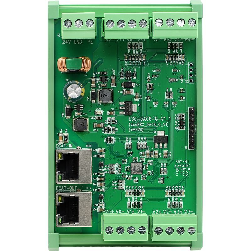 ایتھرکیٹ 8- چینل ینالاگ آؤٹ پٹ ماڈیول